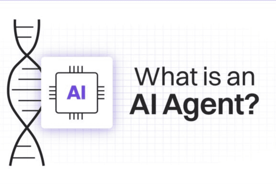 Intro to AI Agents -- What & Why its is: